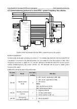 Предварительный просмотр 36 страницы INVT Goodrive300-01A Series Operation Manual