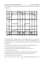 Предварительный просмотр 87 страницы INVT Goodrive300-01A Series Operation Manual