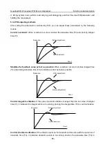 Предварительный просмотр 90 страницы INVT Goodrive300-01A Series Operation Manual