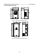 Предварительный просмотр 105 страницы INVT Goodrive300-01A Series Operation Manual