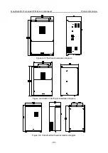 Предварительный просмотр 106 страницы INVT Goodrive300-01A Series Operation Manual