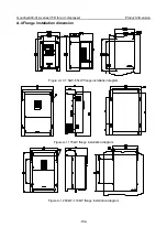 Предварительный просмотр 109 страницы INVT Goodrive300-01A Series Operation Manual