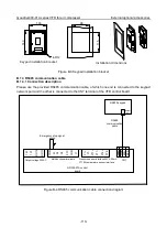 Предварительный просмотр 115 страницы INVT Goodrive300-01A Series Operation Manual