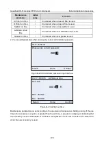 Предварительный просмотр 127 страницы INVT Goodrive300-01A Series Operation Manual