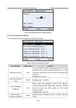 Предварительный просмотр 134 страницы INVT Goodrive300-01A Series Operation Manual