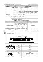 Предварительный просмотр 147 страницы INVT Goodrive300-01A Series Operation Manual