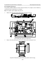 Предварительный просмотр 155 страницы INVT Goodrive300-01A Series Operation Manual