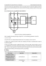 Предварительный просмотр 160 страницы INVT Goodrive300-01A Series Operation Manual