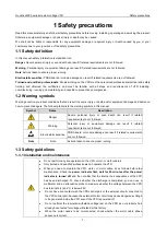 Preview for 7 page of INVT Goodrive3000 Series Operation Manual