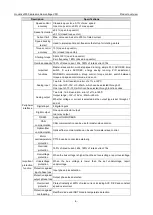 Preview for 11 page of INVT Goodrive3000 Series Operation Manual