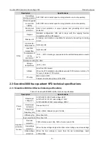 Preview for 12 page of INVT Goodrive3000 Series Operation Manual