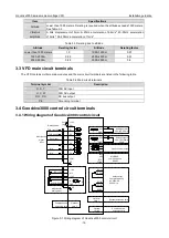 Preview for 20 page of INVT Goodrive3000 Series Operation Manual