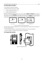 Preview for 26 page of INVT Goodrive3000 Series Operation Manual