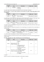 Preview for 66 page of INVT Goodrive3000 Series Operation Manual