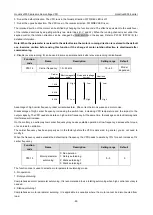 Preview for 69 page of INVT Goodrive3000 Series Operation Manual