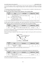 Preview for 74 page of INVT Goodrive3000 Series Operation Manual