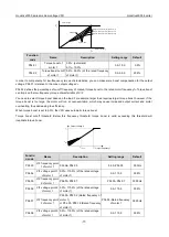 Preview for 83 page of INVT Goodrive3000 Series Operation Manual