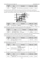 Preview for 109 page of INVT Goodrive3000 Series Operation Manual