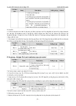 Preview for 117 page of INVT Goodrive3000 Series Operation Manual