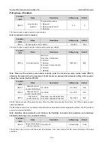 Preview for 138 page of INVT Goodrive3000 Series Operation Manual