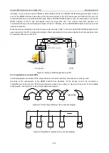 Preview for 199 page of INVT Goodrive3000 Series Operation Manual