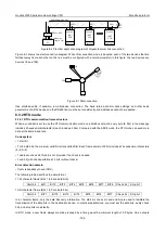 Preview for 200 page of INVT Goodrive3000 Series Operation Manual