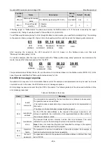 Preview for 210 page of INVT Goodrive3000 Series Operation Manual