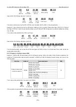 Preview for 212 page of INVT Goodrive3000 Series Operation Manual