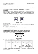 Preview for 219 page of INVT Goodrive3000 Series Operation Manual