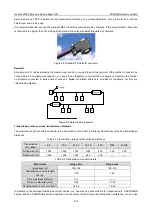 Preview for 220 page of INVT Goodrive3000 Series Operation Manual