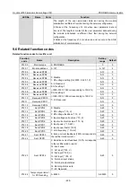 Preview for 231 page of INVT Goodrive3000 Series Operation Manual