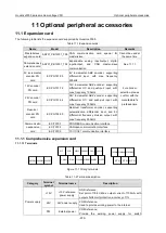 Preview for 236 page of INVT Goodrive3000 Series Operation Manual