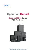 INVT Goodrive350-19 Series Operation Manual предпросмотр