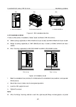 Preview for 34 page of INVT Goodrive350-19 Series Operation Manual