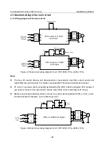 Preview for 38 page of INVT Goodrive350-19 Series Operation Manual