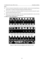 Preview for 39 page of INVT Goodrive350-19 Series Operation Manual