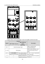 Preview for 42 page of INVT Goodrive350-19 Series Operation Manual