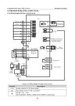 Preview for 44 page of INVT Goodrive350-19 Series Operation Manual