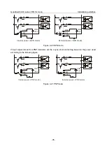 Preview for 47 page of INVT Goodrive350-19 Series Operation Manual