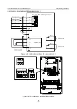 Preview for 48 page of INVT Goodrive350-19 Series Operation Manual