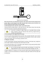 Preview for 50 page of INVT Goodrive350-19 Series Operation Manual