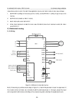 Preview for 58 page of INVT Goodrive350-19 Series Operation Manual