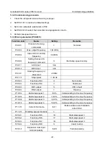 Preview for 59 page of INVT Goodrive350-19 Series Operation Manual