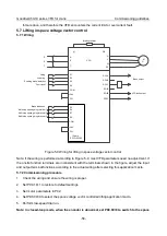 Preview for 70 page of INVT Goodrive350-19 Series Operation Manual