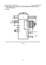 Preview for 73 page of INVT Goodrive350-19 Series Operation Manual