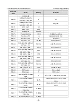 Preview for 76 page of INVT Goodrive350-19 Series Operation Manual