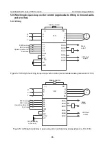 Preview for 78 page of INVT Goodrive350-19 Series Operation Manual