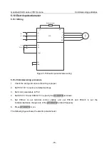 Preview for 82 page of INVT Goodrive350-19 Series Operation Manual