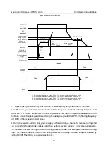 Preview for 85 page of INVT Goodrive350-19 Series Operation Manual