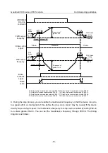 Preview for 86 page of INVT Goodrive350-19 Series Operation Manual